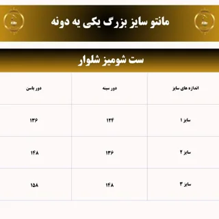 جدول مانتو