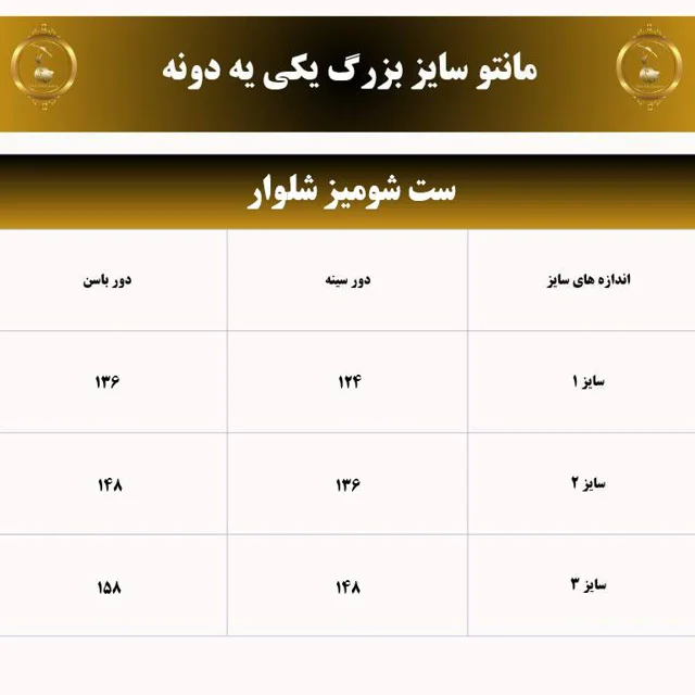 جدول مانتو
