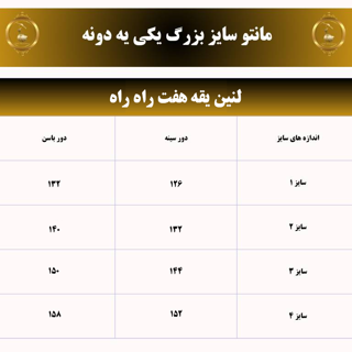 جدول دیپلمات